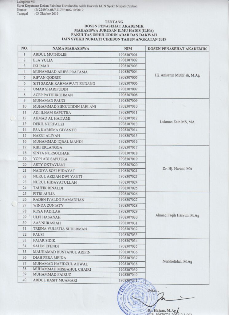 Pengumuman Dosen Penasehat Akademik Mahasiswa ILHA Angkatan 2019