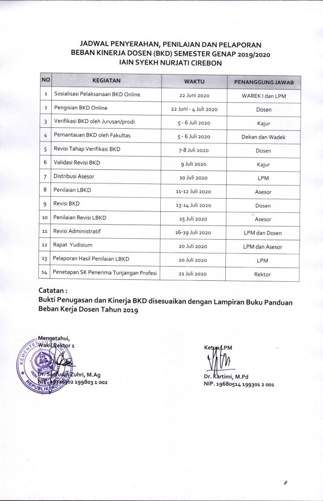 jadwal BKD FIX-1