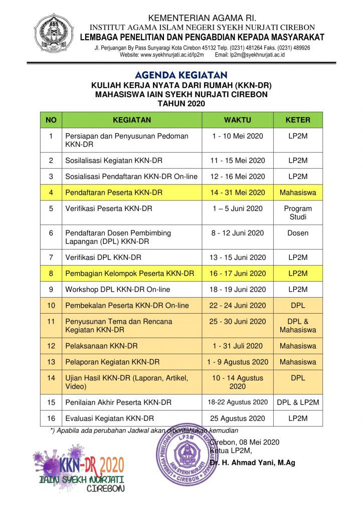 pengumuman pendaftaran KKN-DR-2
