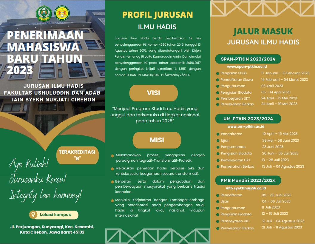 Penerimaan Mahasiswa Baru Jurusan Ilmu hadis (ILHA) Tahun 2023