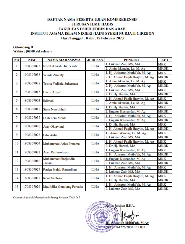 Jadwal Ujian Komprehensif Gel II Jurusan Ilmu Hadis IAIN Syekh Nurjati Cirebon